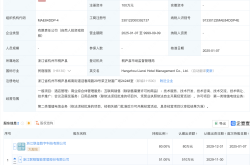 联翔股份进军酒店业：区块链技术应用前景分析
