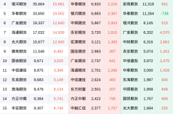 硅铁期货市场深度解析：多空博弈加剧，主力合约波动显著